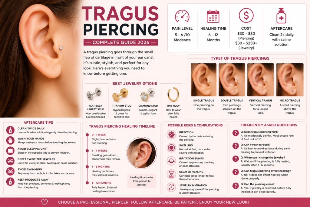 tragus piercing